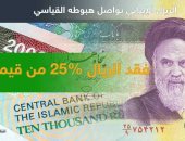 إنفوجراف.. الريال الإيرانى يفقد 25% من قيمته خلال 6 أشهر منهارا أمام الدولار