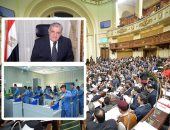 لماذا لا تفكر الحكومة فى استغلال المشروعات القومية بتدريب طلاب المدارس الفنية؟.. مشروعات الإسكان يمكنها تأهيل طلاب المدارس لكسب خبرة خلال فترة الدراسة.. مليون طالب خريج المدارس الصناعية سنويا يمكن تأهيلهم للعمل