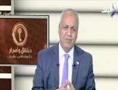 مصطفى بكرى يفتح ملف الانتخابات الرئاسية ببرنامج "حقائق وأسرار".. الليلة