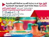افتتاح معرض للمنتجات والحرف اليدوية بمشاركة "صنع فى مصر" بالإسكندرية الجمعة