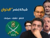 ننشر أسرار خطة "المعركة السوداء" بقيادة الجزيرة وقنوات الإخوان لمحاولة إسقاط مصر عبر تشويه الانتخابات.. 5 محاور تبدأ بـ500 ساعة هواء للمشككين وحملة الـ20 فيديو مفبرك.. 10قنوات و30موقع و500 مليون دولار تحت الطلب