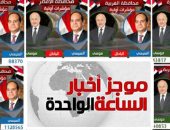 موجز الساعة 1.. مؤشرات أولية لانتخابات الرئاسة.. السيسى يتفوق بأكثر من 90%