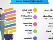 "رواد 2030" يقدم 9 نصائح لإنشاء شركة ناجحة.. تعرف عليها 