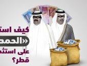 فيديو.. انتهاكات حمد بن خليفة ودوره فى تمويل مستوطنات اليهود