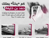 القطريون يتساءلون.. أين تذهب أموال الدوحة؟.. يخوت أمير قطر السابق تجيب