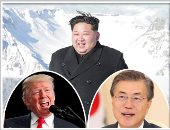 قبل أيام من القمة بين الكوريتين.. كوريا الشمالية تفاجئ العالم بهدم موقعا للتجارب النووية وتوقف إطلاق الصواريخ الباليستية..ترامب يرحب بالقرار ويصفه بـ"السار للغاية"..واليابان تطالب بمواصلة الضغط على "بيونج يانج"