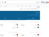 خدمات يمكن للمستخدمين الاستفادة منها لمتابعة كأس العالم