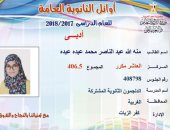 العاشر مكرر أدبى: حلمى الالتحاق بكلية الإعلام.. وكنت أذاكر 7 ساعات يوميا