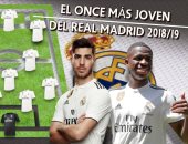 فيديو.. التشكيل المثالى لمواهب ريال مدريد يساوى 205 مليون يورو