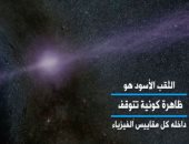 فيديو.. العلماء يكتشفون ثقبا أسودا بالأرض.. ماذا سيحدث لو اتسع؟