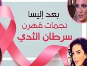فيديو جراف ...بعد إليسا.. نجمات قهرن سرطان الثدي