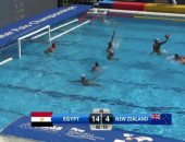 المنتخب المصرى يهزم نيوزيلندا 14-4 فى بطولة العالم للشباب لكرة الماء