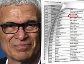 مفاجأة.. كوبر لم يصوت لصلاح كأفضل لاعب فى العالم 