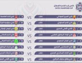 فيديو.. نتائج قرعة دور الـ16 فى البطولة العربية
