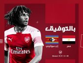 أرسنال يوجه رسالة إلى محمد الننى قبل مباراة مصر وإى سواتينى