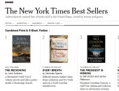 تعرف على الكتب الأكثر مبيعا فى قائمة "نيويورك تايمز".. "الحساب" تتصدر