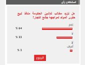 64% من القراء يطالبون بتدشين منافذ حكومية لبيع حلوى المولد لمواجهة الغلاء