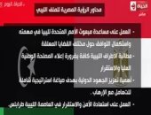 "الحياة اليوم" يعرض إنفوجراف حول محاور الرؤية المصرية للملف الليبيى