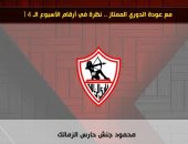 الأفضل والأسوأ فى حصاد الجولة الـ14 بالدورى فى 15 صورة
