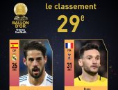 تعرف على أصحاب المراكز الخمسة الأخيرة فى الكرة الذهبية 2018