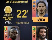 الكرة الذهبية.. مانى فى المركز 22.. وراموس وفيرمينو وراكيتيتش الـ19