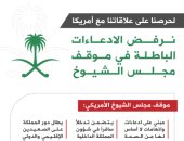 إنفوجراف.. هكذا ردت الخارجية السعودية على موقف مجلس الشيوخ الأمريكى من المملكة