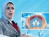 "الصحة" تواجه الزيادة السكانية فى قرى الإنجاب السريع ..إطلاق حملة بــ27 محافظة لتقديم خدمات تنظيم الأسرة بالمجان فى 6 آلاف و350 عيادة ثابتة ومتحركة.. سحر السنباطى: تخصيص 40 مليون دولار لتوفير الوسائل 