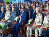 السيسى: مصر ثانى أكبر دولة على مستوى العالم فى مشروع الصوب الزراعية