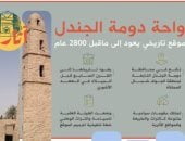 تعرف على "دومة الجندل" أحد المواقع السعودية الـ9 المرشحة للتسجيل باليونسكو