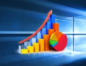 ويندوز 10 يتفوق على ويندوز 7 فى الانتشار