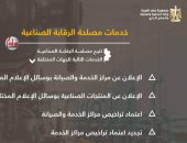 إنفوجراف.. 5 خدمات تقدمها مصلحة الرقابة الصناعية عبر بوابة الحكومة المصرية