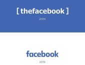 فيس بوك تشارك فى تحدى الـ 10 سنوات على الشبكة الاجتماعية