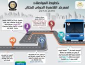 إنفوجراف.. تعرف على طرق المواصلات للوصول إلى معرض الكتاب
