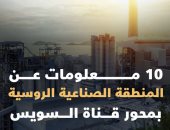 شاهد فى دقيقة.. 10 معلومات عن المنطقة الصناعية الروسية بمحور قناة السويس