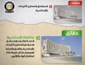 الحكومة تنفى 10 شائعات فى 7 أيام.. لا تسريح لموظفين بعد الانتقال للعاصمة الإدارية.. "خليها تصدى" لم توفر 12 مليار دولار للدولة.. مكتب التنسيق لن يلغى.. والإسكندرية لم ترفع أسعار تذاكر حدائق المنتزه.. فيديو