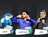 الهلال يسيطر على جوائز الأفضل في الدوري السعودي