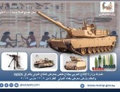 "الإنتاج الحربى" تشارك بمعرض الدفاع الدولى فى العراق "IQDEX 2019"
