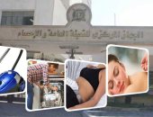 كم تكلف وسائل الراحة اقتصاد مصر؟.. 51.4 مليون دولار حجم اقتصاد رفاهية المصريين.. استيراد ريموت كنترول بـ1.7مليون دولار.. إنفاق 22.7مليون دولار على واردات المكانس وغسالات الأطباق.. و8.2 لأدوية التخسيس