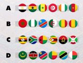 صفحة بريزينتيشن تعلن التصنيف النهائى لمنتخبات أمم أفريقيا قبل إجراء القرعة