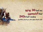 فيديو.. كيف يخدم التعديل المقترح للمادة 243 حول تمثيل ملائم للعمال والفلاحين فى البرلمان؟..المادة بنصها القديم حددت تمثيلهم بمجلس النواب الحالى فقط.. التعديل تضمن التمثيل الدائم لهم بكل المجالس النيابية القادمة