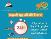 إنفوجراف.. إرشادات القيادة الآمنة فى حالة سقوط الأمطار