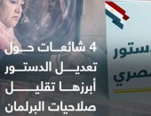 تعرف على 4 شائعات حول تعديل الدستور ( فيديو جراف)