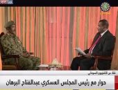 " البرهان ":التوافق السياسي ضرورى لبدء المرحلة الانتقالية فى السودان 