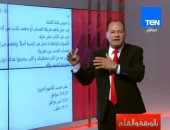 بعد فضحه لعمرو واكد.. نشأت الديهى لـ"خالد صلاح": "جبت من الآخر"