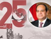 محافظ البحيرة يهنئ الرئيس بمناسبة الذكرى الـ37 لتحرير سيناء