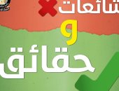 بالإنفوجراف.. الحكومة تنفى 13 شائعة في أسبوع 