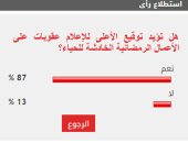 %87من القراء يؤيدون توقيع عقوبات ضد أعمال رمضان الخادشة للحياء