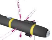 المخابرات الأمريكية تطور سلاحا للحد من إصابات المدنيين أثناء مطاردة الإرهابيين