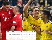 ساعة الصفر تحسم الصراع على لقب الدوري الألماني.. بايرن ميونخ يسعى للاحتفاظ بالدرع من بوابة إينتراخت فرانكفورت.. ثنائى البافارى يسجل الظهور الأخير بالبوندزليجا.. وذكرى 1995 تحفز دورتموند لحصد اللقب