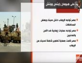 "extra news" ترد على إدعاءات هيومن رايتس ووتش بشأن الأوضاع فى سيناء